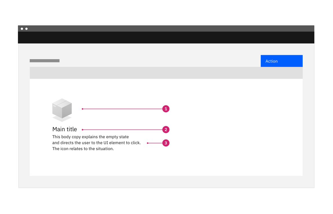 Basic empty state with instruction to click UI element